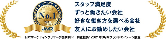 スタッフ満⾜度ずっと働きたい会社好きな働き方を選べる会社友人にお勧めしたい会社2021 AWARD No.1 日本マーケティングリサーチ機構調べ調査概要︓2021年3月期ブランドのイメージ調査